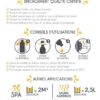 mode d'emploi parfum Kikao