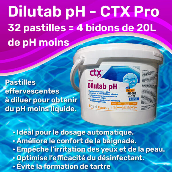 Fiche Dilutab-CTX-PRO