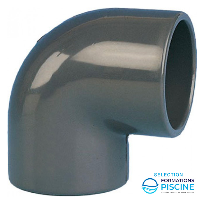 Coude PVC Pression 90° - Diamètre 63 Mm - Filet Femelle/femelle - Pour Tuyauterie