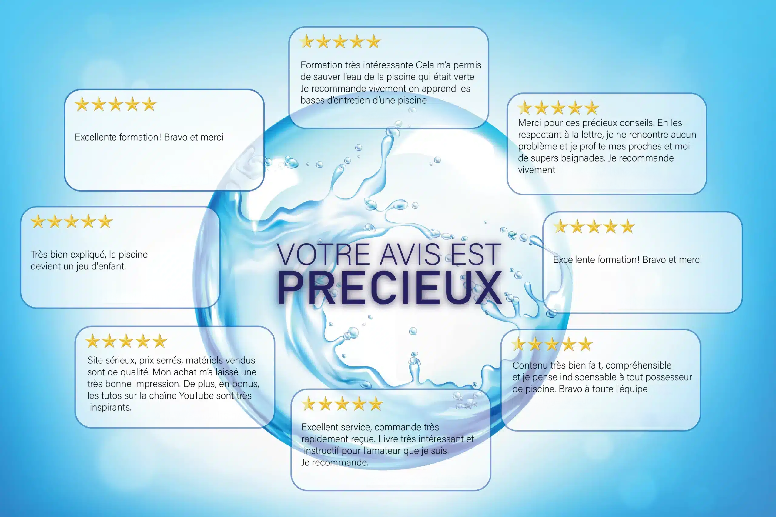 Avis image